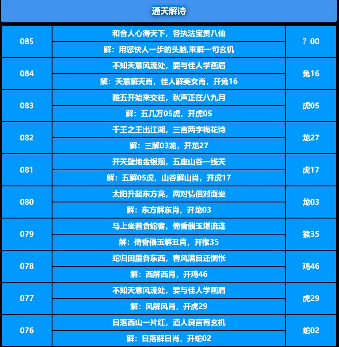 085期通天解诗[图]
